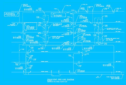 Blueprint example 2